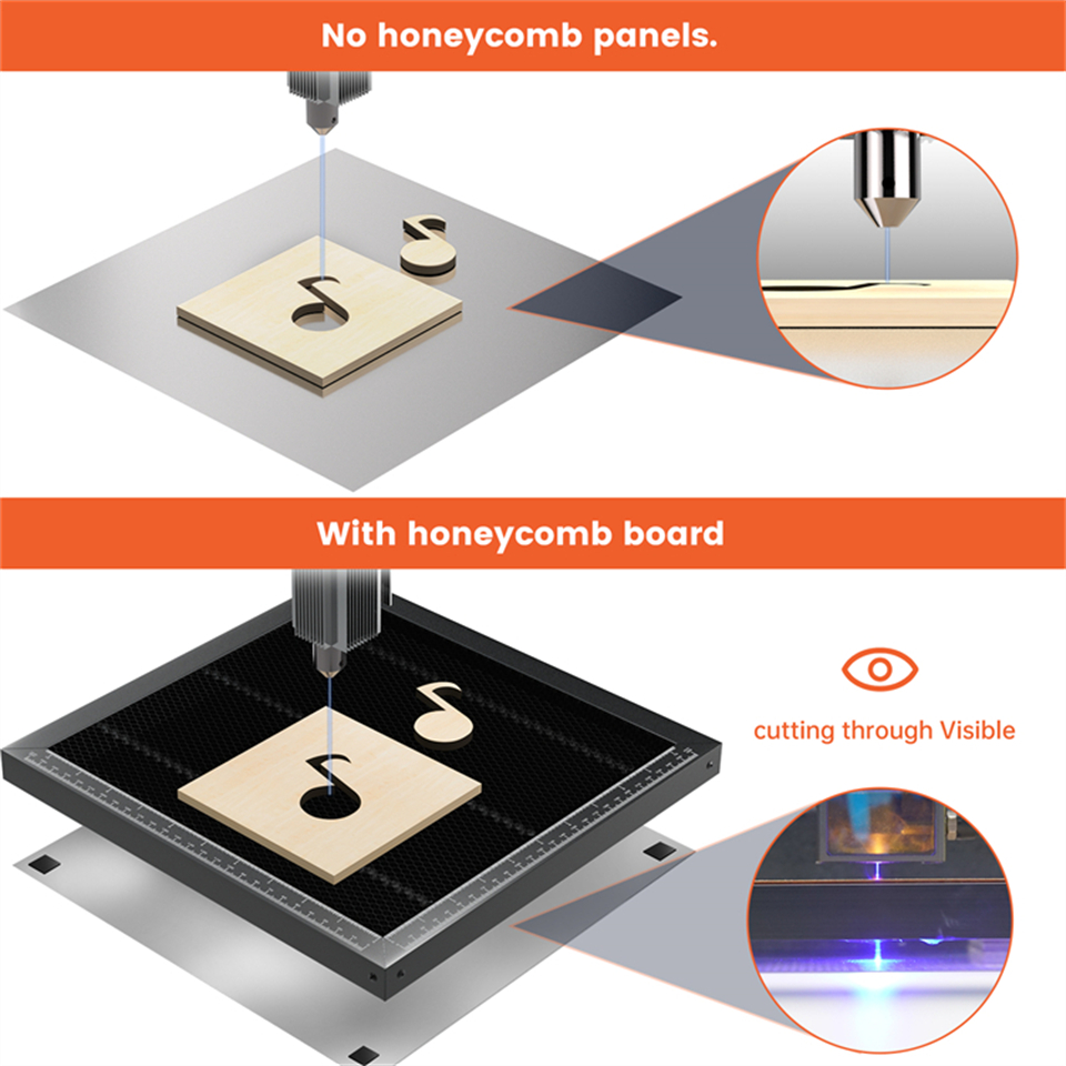 ACMER ハニカムパネルレーザー作業テーブル CO2 CN - Industrial Laser Table のレビューと価格