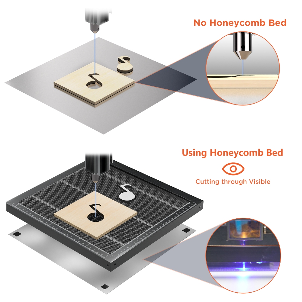 ACMER ワークテーブルユニバーサルハニカムベッドデスクト - Industrial Laser Table のレビューと価格