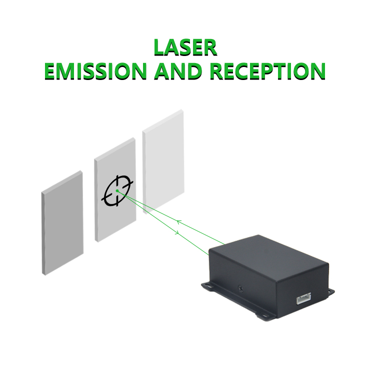 カスタマイズされた産業用60mグリーンライトレーザー距離測定 - Industrial Laser Light のレビューと価格