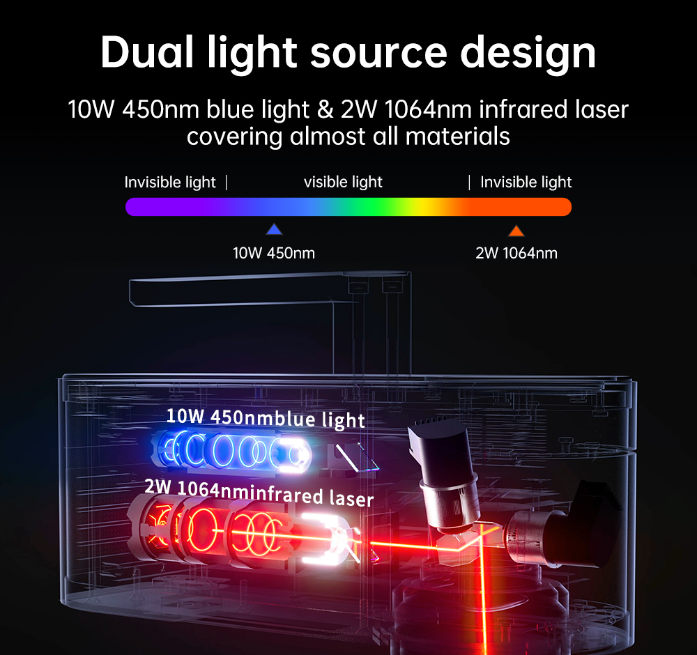 LASERPECKER 4 LP4 レーザー彫刻機すべての材 - Industrial Laser Machines のレビューと価格