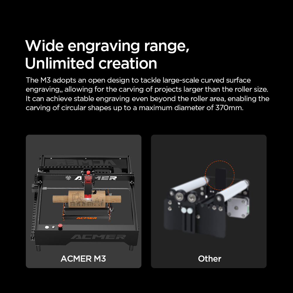 ACMER M3 レーザーロータリーローラー 360 °   - Industrial Laser Cutting Machine のレビューと価格
