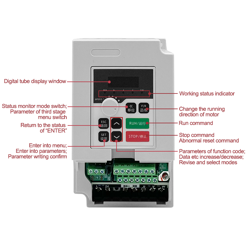 1.5kw 110v/220v/380vac インバーター  - Cnc Spindle Motor のレビューと価格