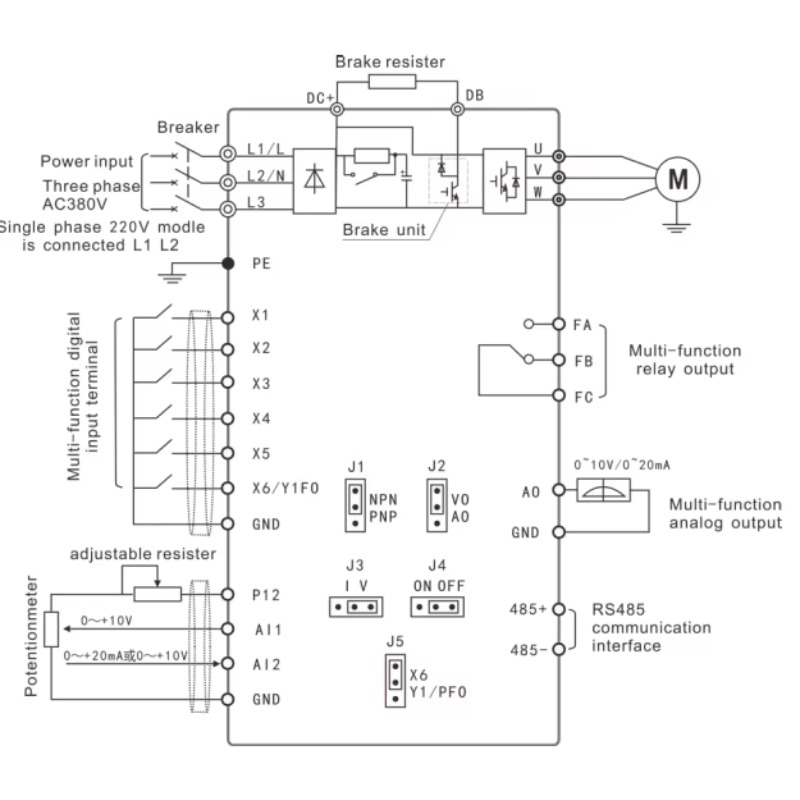 1.5kw 110v/220v/380vac インバーター  - Cnc Spindle Motor のレビューと価格