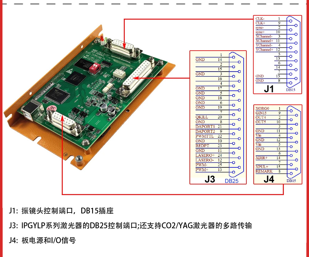 オリジナルBJJCZレーザーマーキングコントロールカードFB - Marking Card Ezcad のレビューと価格
